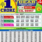 lottery sambad come